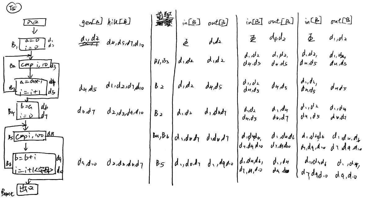 Pasted image 20251213095404.png